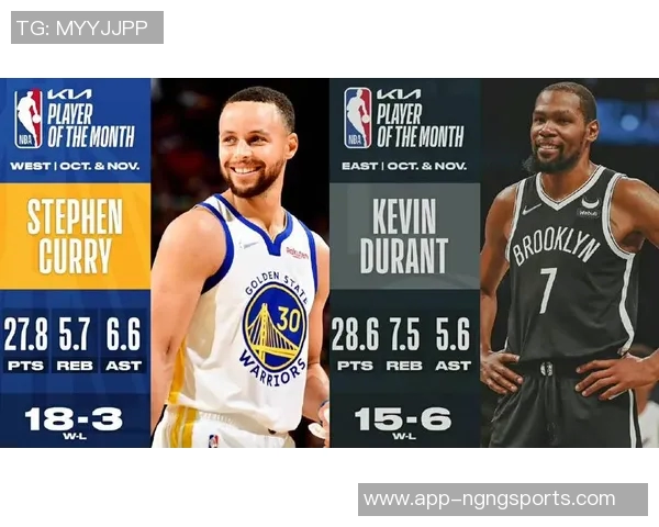 库里生涯第72次40分表现追平杜兰特并列NBA历史第九位 库里生涯第72次40分表现追平杜兰特并列NBA历史第九位